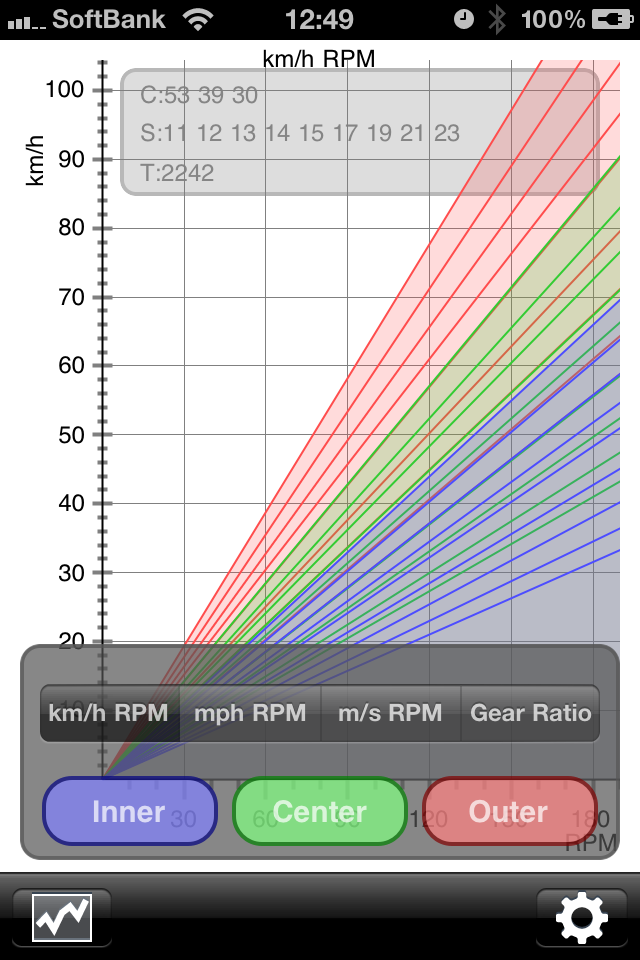 gear ratio calculator screenshot(khm)