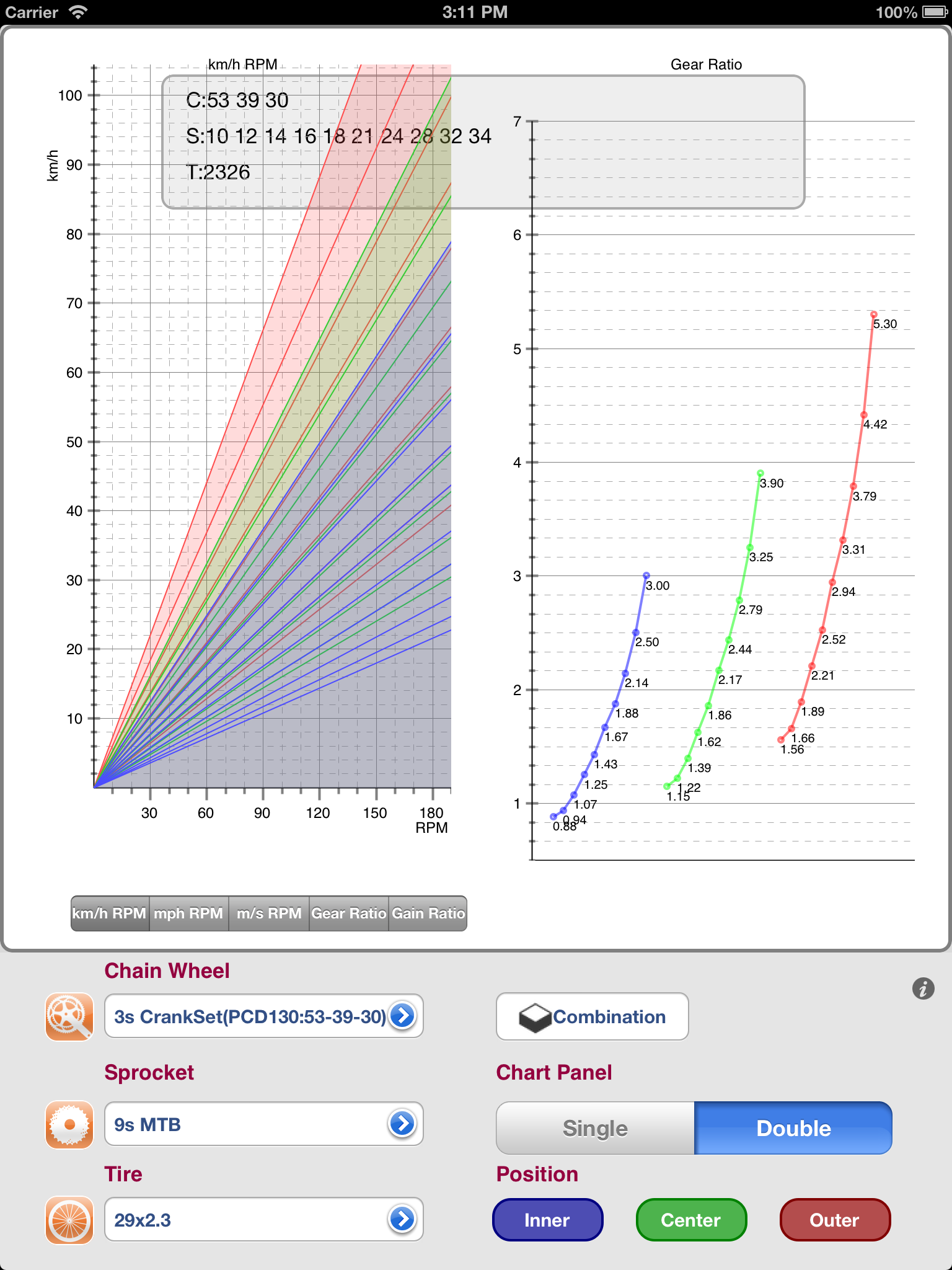 gear ratio calculator for iPad(dual chart)